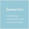 imageSummers Eve Douche XCleansing Twin